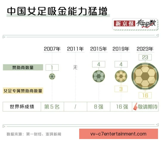 办赛补贴口碑影响，透明发放才能赢得信任